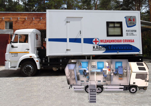 Мобильные медицинские комплексы